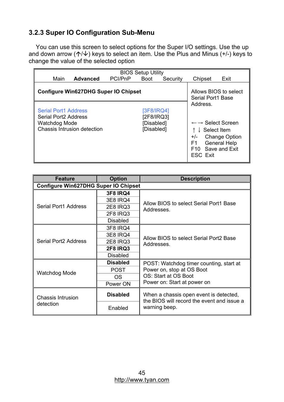 3 super io configuration sub-menu | MiTAC TYAN S7012 User Manual | Page 45 / 88