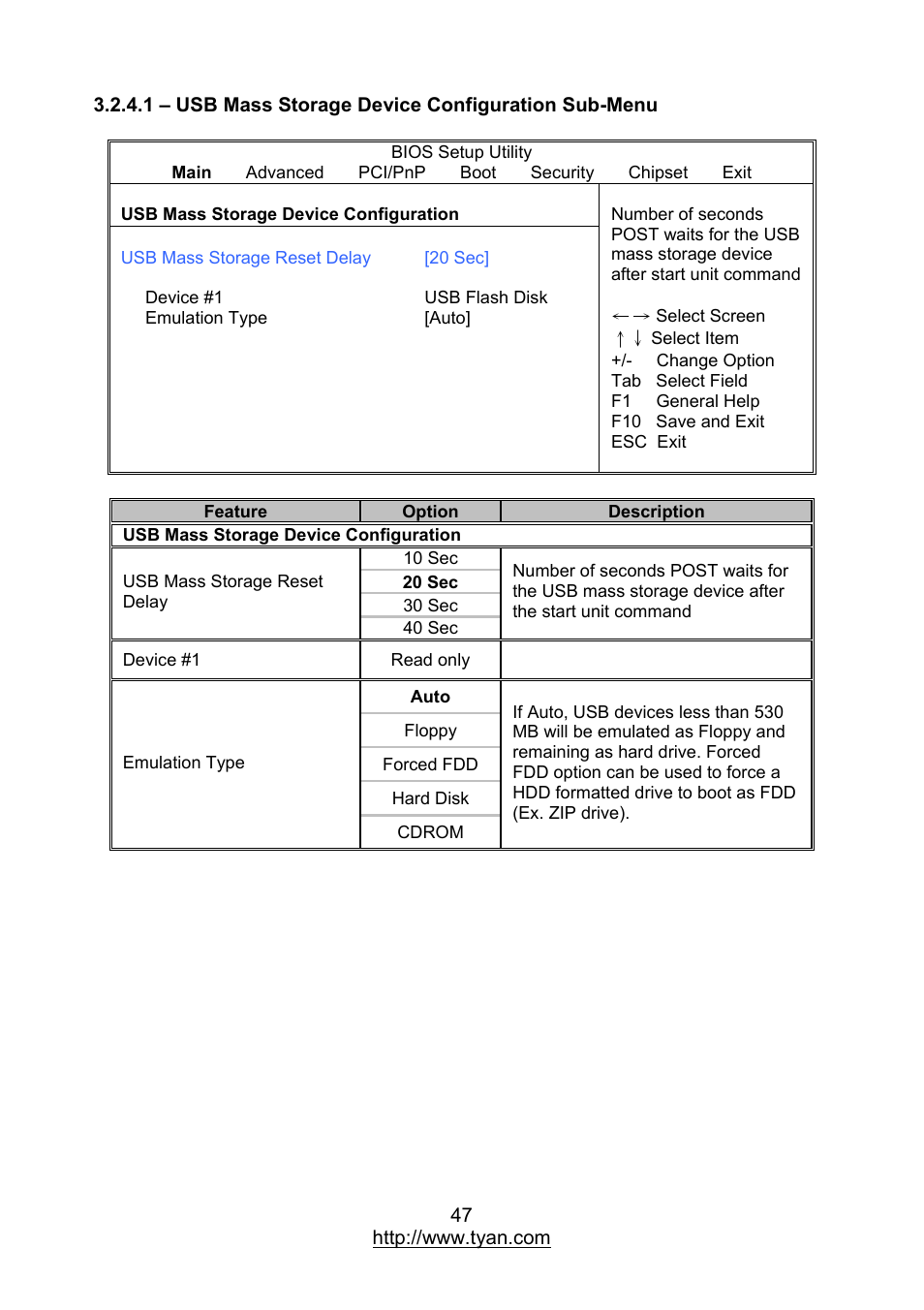 MiTAC TYAN S7012 User Manual | Page 47 / 88
