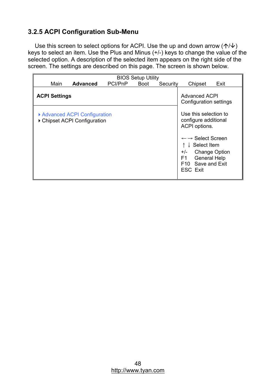 MiTAC TYAN S7012 User Manual | Page 48 / 88