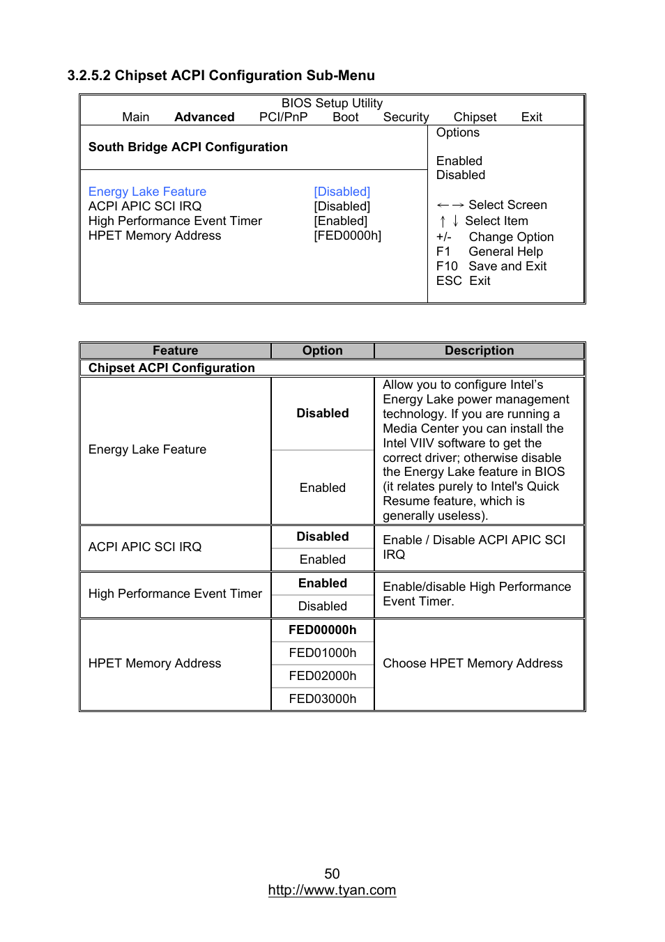 MiTAC TYAN S7012 User Manual | Page 50 / 88