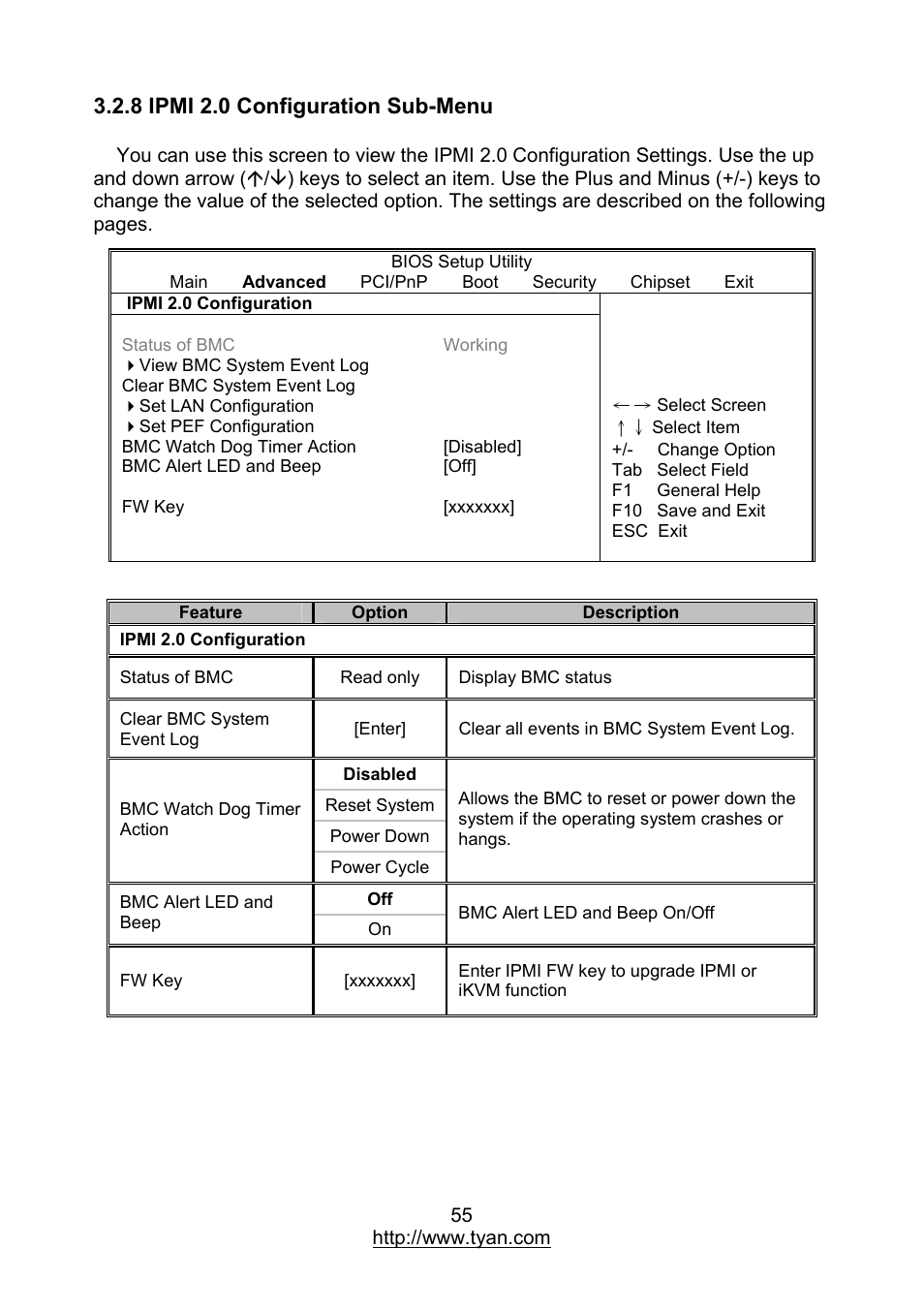 8 ipmi 2.0 configuration sub-menu | MiTAC TYAN S7012 User Manual | Page 55 / 88