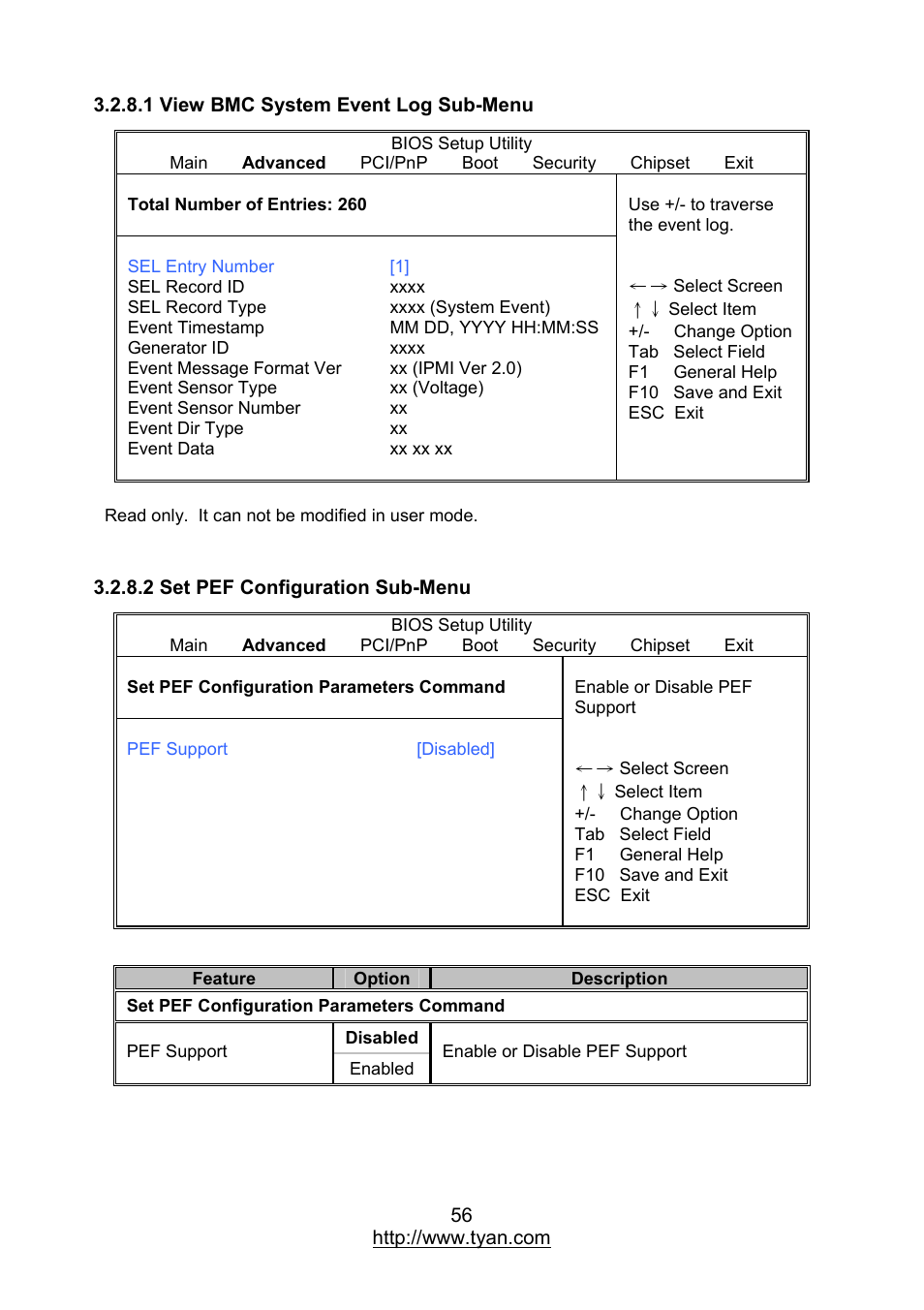 MiTAC TYAN S7012 User Manual | Page 56 / 88