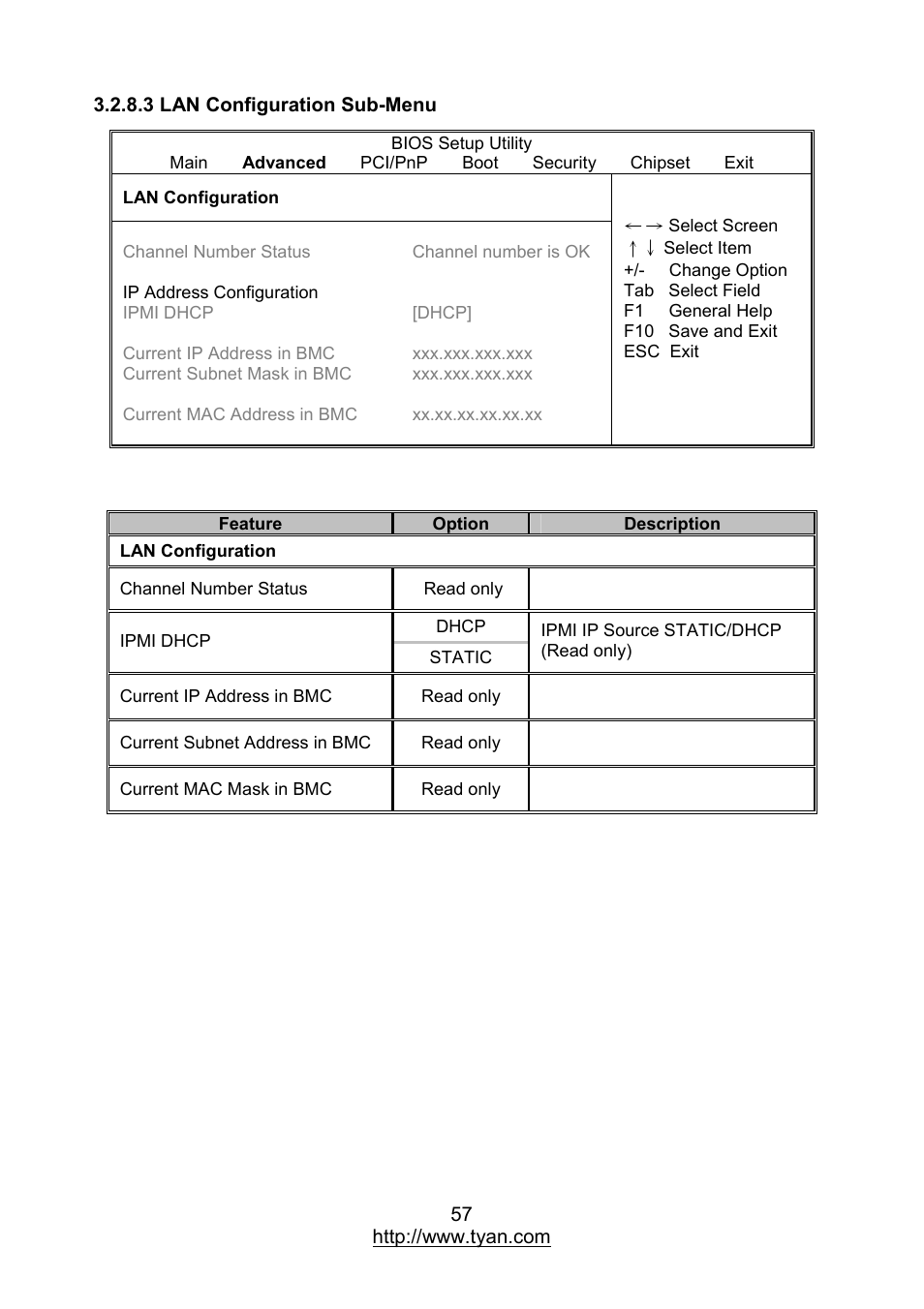 MiTAC TYAN S7012 User Manual | Page 57 / 88