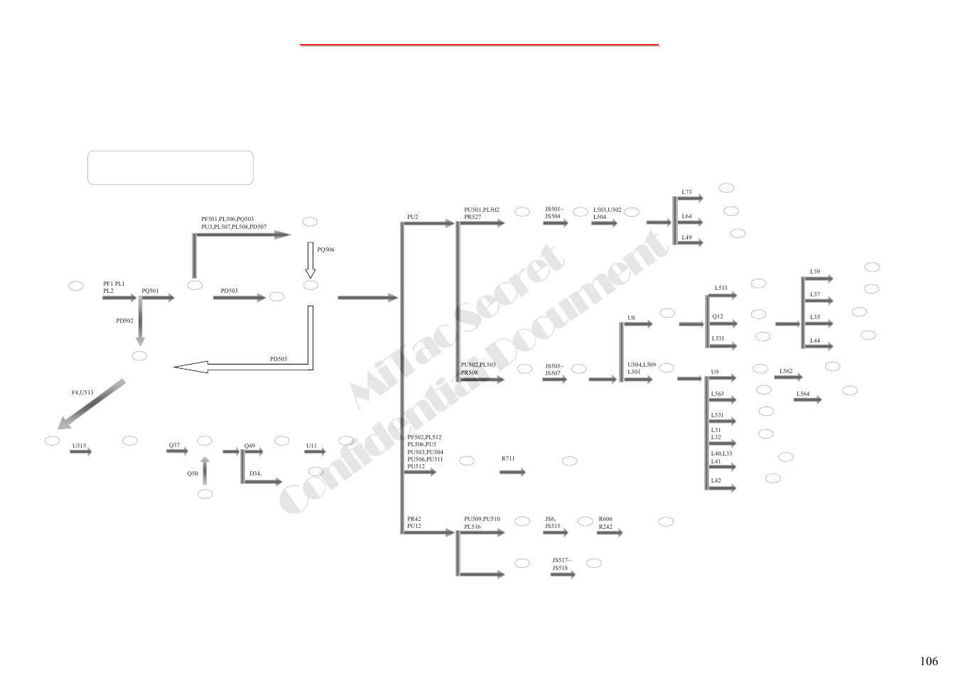 Mitac secret confidential document, 1 no power-2, Main voltage map | MiTAC 8050QMA User Manual | Page 107 / 138