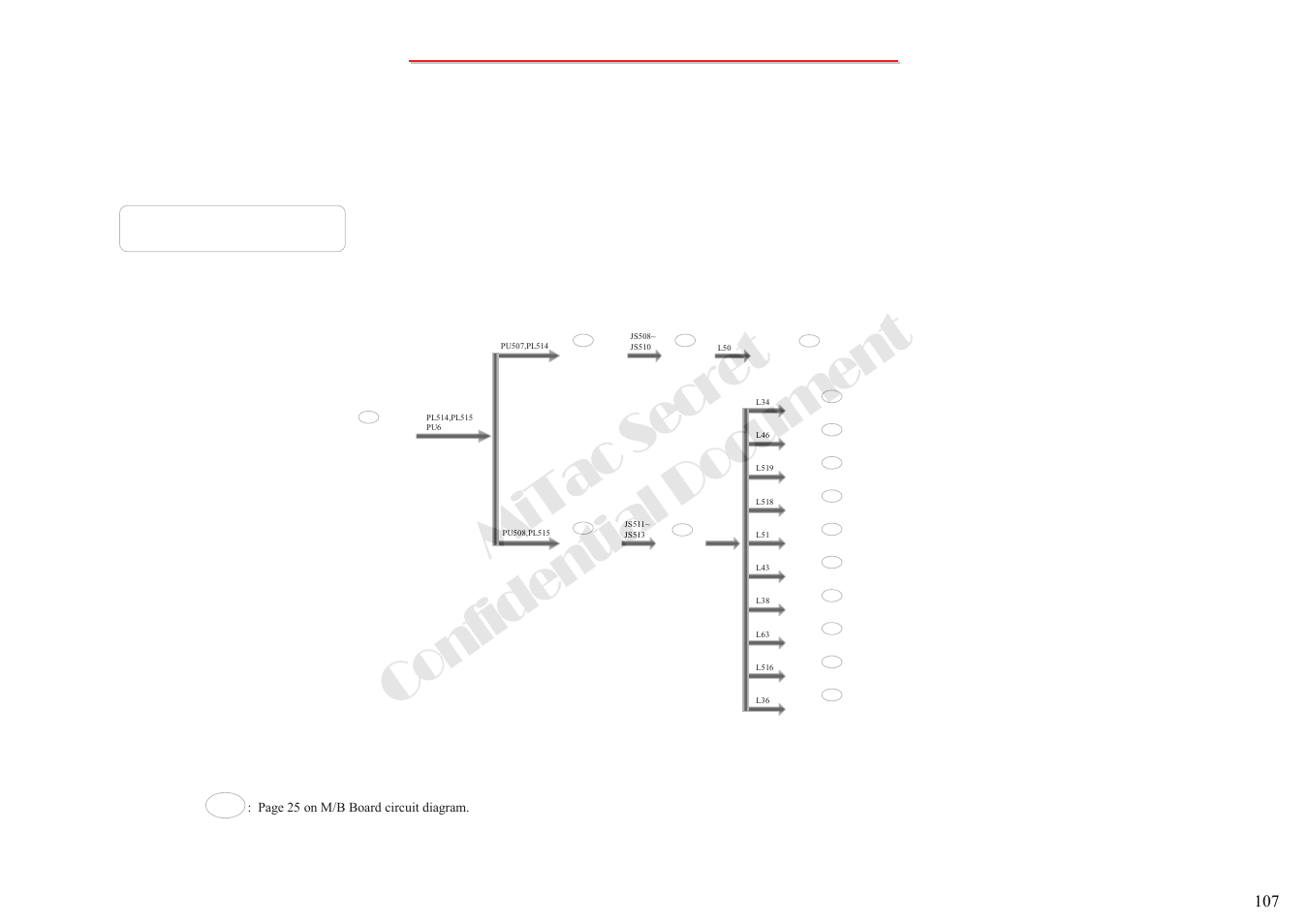 Mitac secret confidential document, 1 no power-3, Main voltage map | MiTAC 8050QMA User Manual | Page 108 / 138