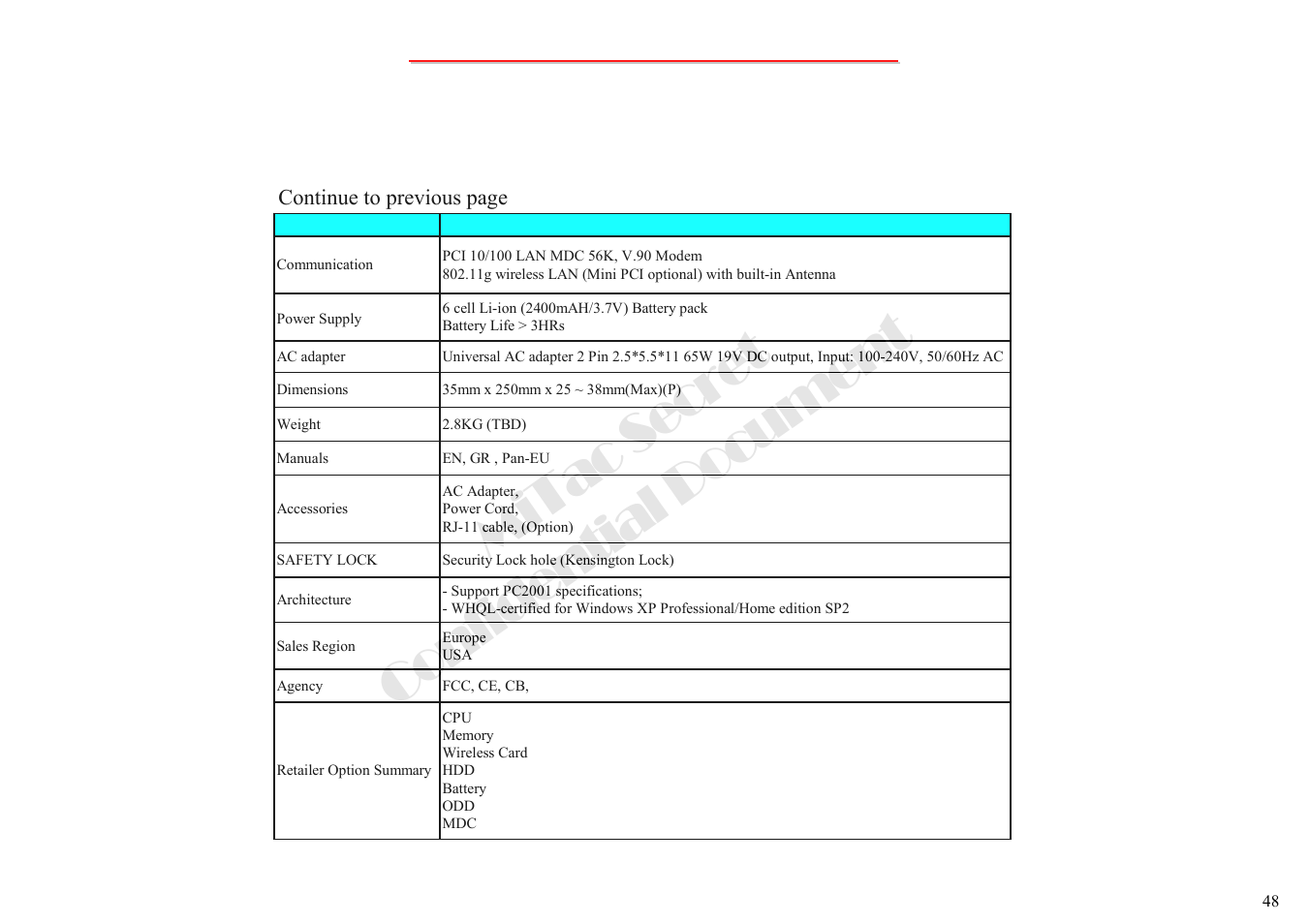 Mitac secret confidential document | MiTAC 8050QMA User Manual | Page 49 / 138