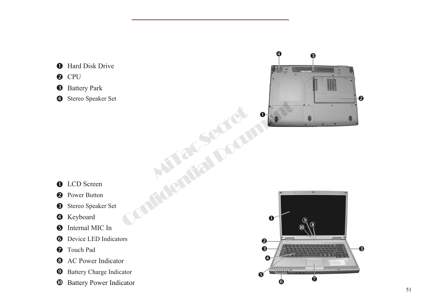 Mitac secret confidential document | MiTAC 8050QMA User Manual | Page 52 / 138