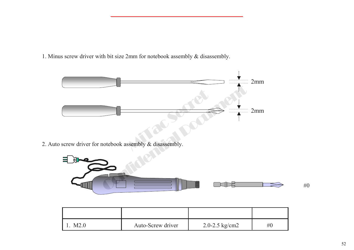 Mitac secret confidential document | MiTAC 8050QMA User Manual | Page 53 / 138