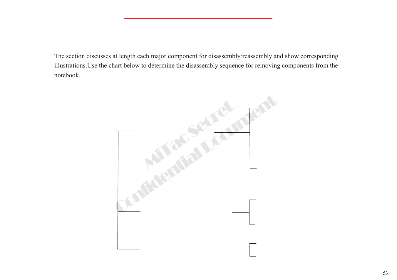 Mitac secret confidential document, 3 system disassembly | MiTAC 8050QMA User Manual | Page 54 / 138