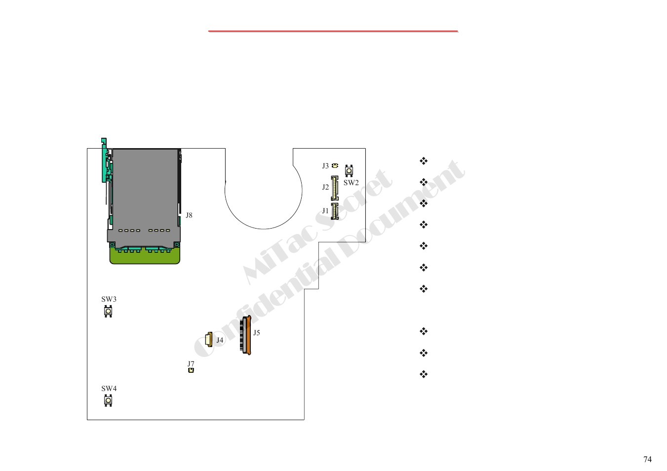 Mitac secret confidential document, Definition & location of connectors / switches, 1 mother board (side a) | MiTAC 8050QMA User Manual | Page 75 / 138