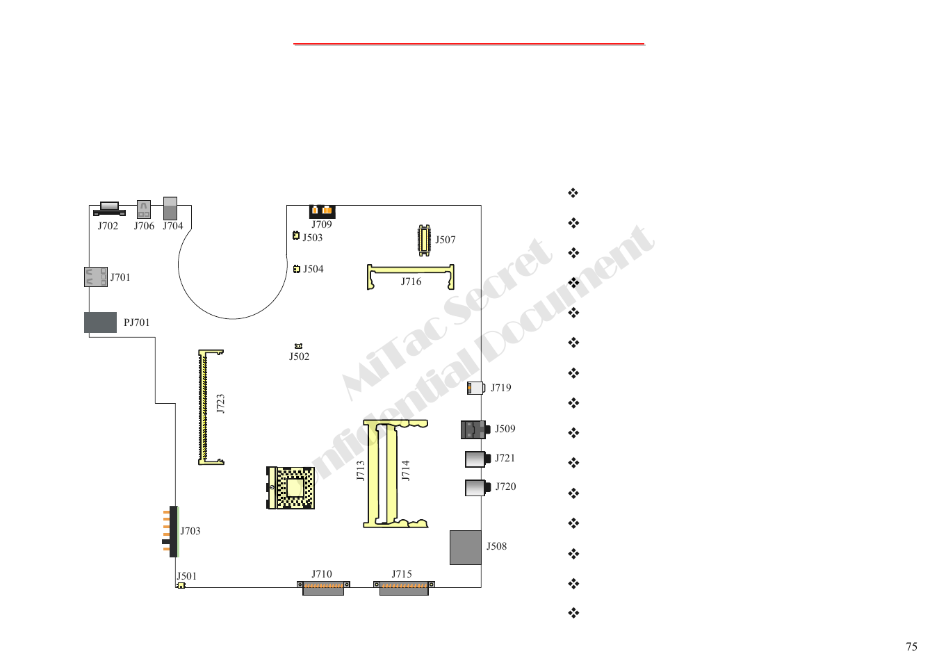 Mitac secret confidential document, Definition & location of connectors / switches, 2 mother board (side b) | MiTAC 8050QMA User Manual | Page 76 / 138