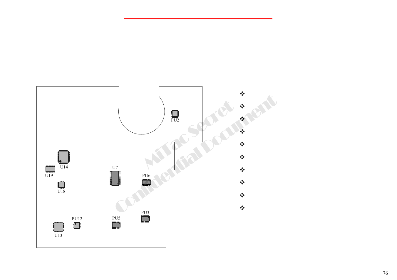 Mitac secret confidential document, Definition & location of major components, 1 mother board (side a) | MiTAC 8050QMA User Manual | Page 77 / 138