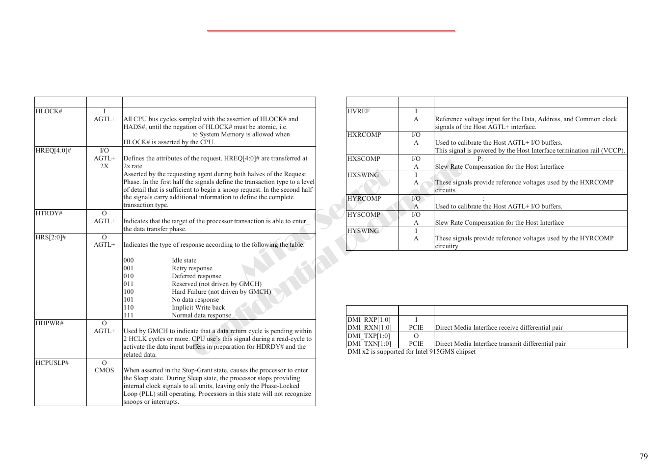 Mitac secret confidential document | MiTAC 8050QMA User Manual | Page 80 / 138