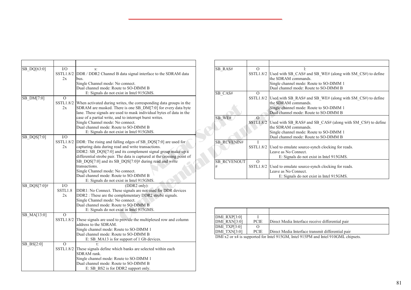 Mitac secret confidential document | MiTAC 8050QMA User Manual | Page 82 / 138