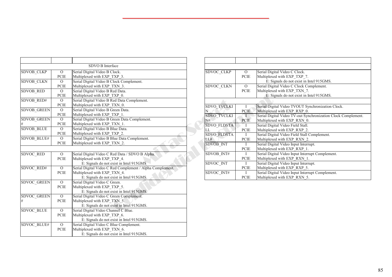 Mitac secret confidential document | MiTAC 8050QMA User Manual | Page 86 / 138