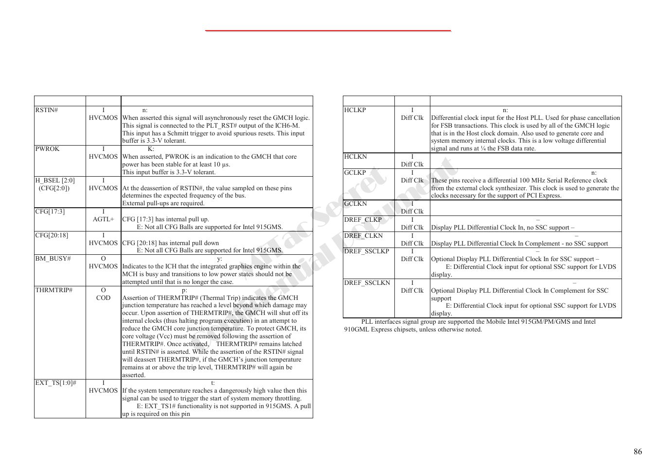 Mitac secret confidential document | MiTAC 8050QMA User Manual | Page 87 / 138