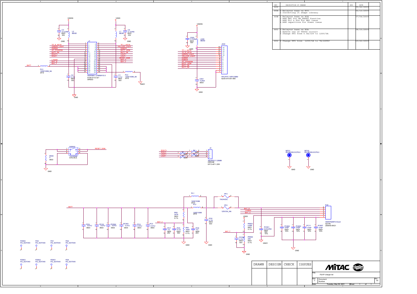 Drawn design check issues | MiTAC 7521 PLUS/N User Manual | Page 177 / 180