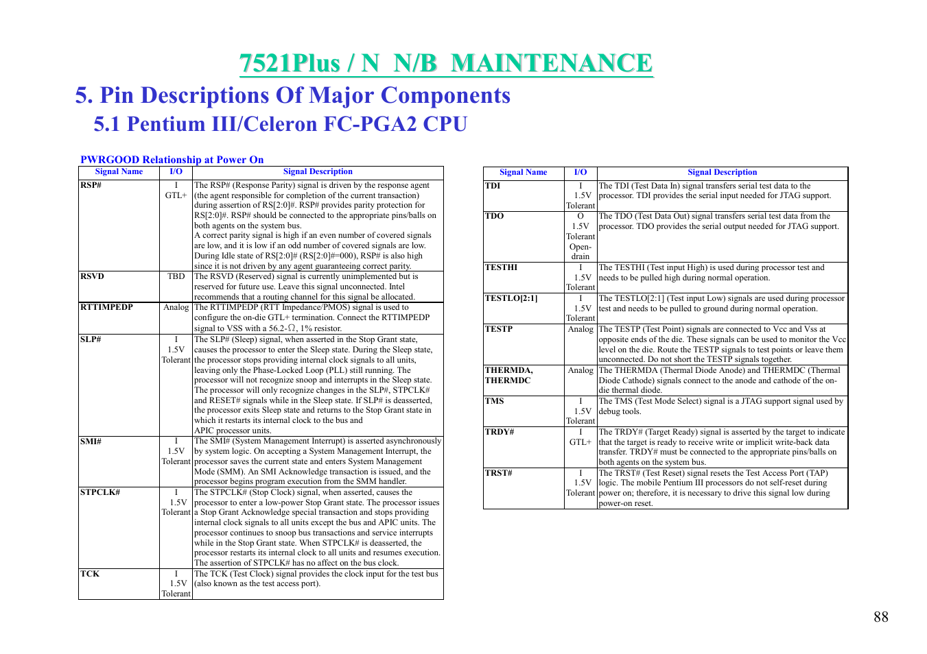 Pin descriptions of major components, 1 pentium iii/celeron fc-pga2 cpu | MiTAC 7521 PLUS/N User Manual | Page 89 / 180