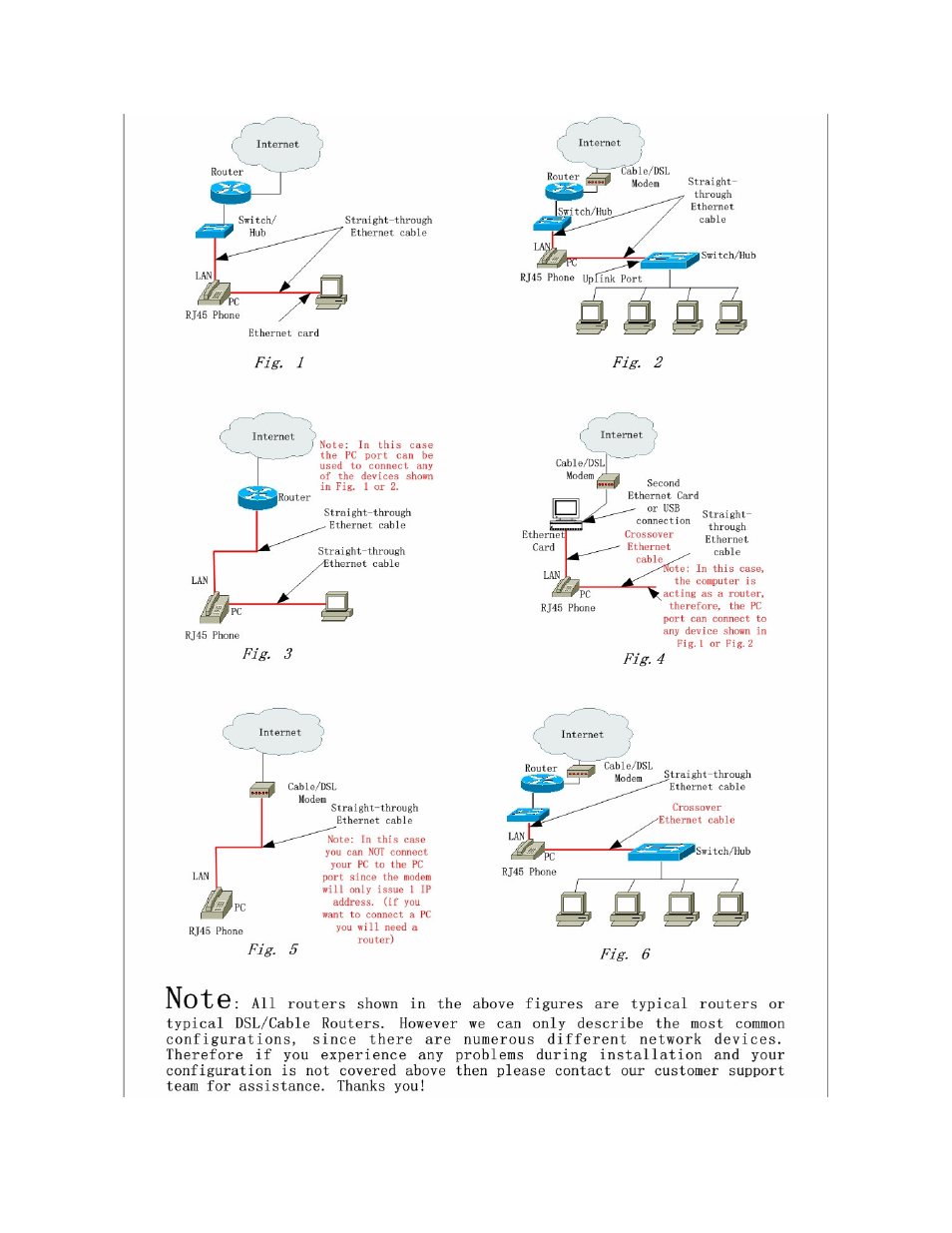 Meritline.com ML 220 User Manual | Page 15 / 15