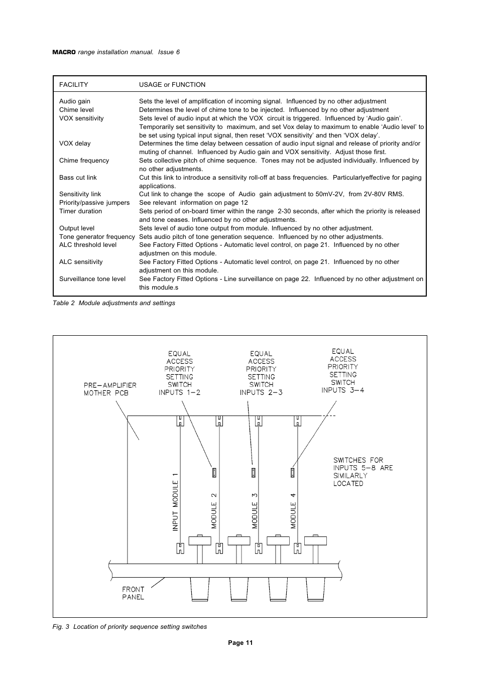 Mustang Communications M100/SD User Manual | Page 11 / 30