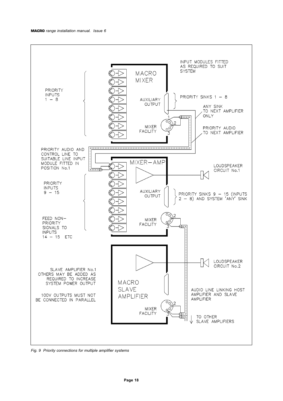 Mustang Communications M100/SD User Manual | Page 18 / 30