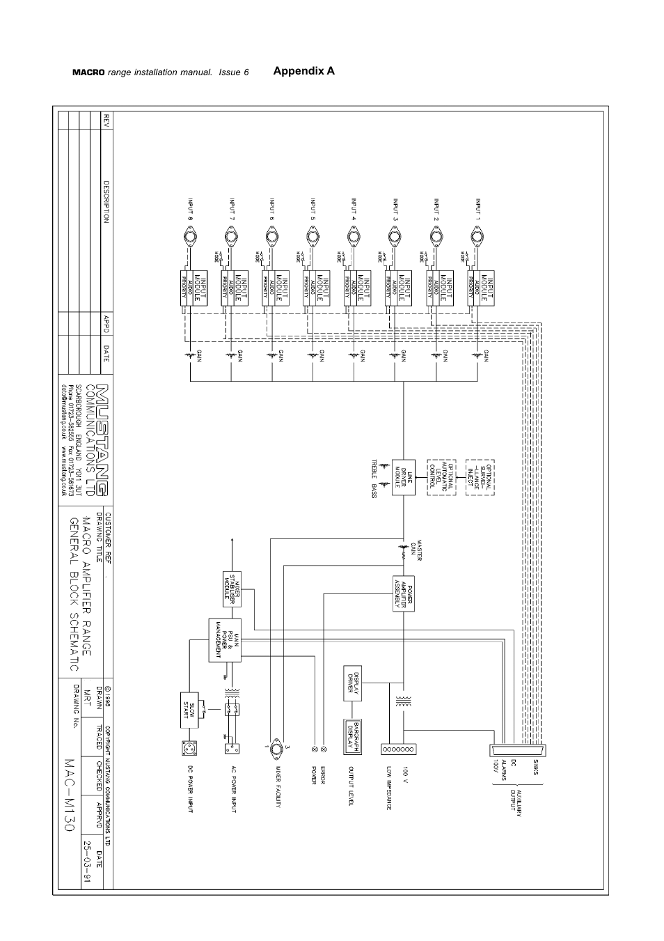 Mustang Communications M100/SD User Manual | Page 26 / 30