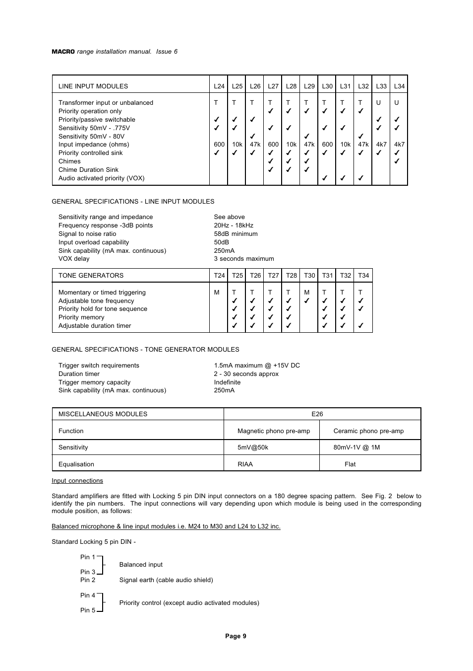 Mustang Communications M100/SD User Manual | Page 9 / 30
