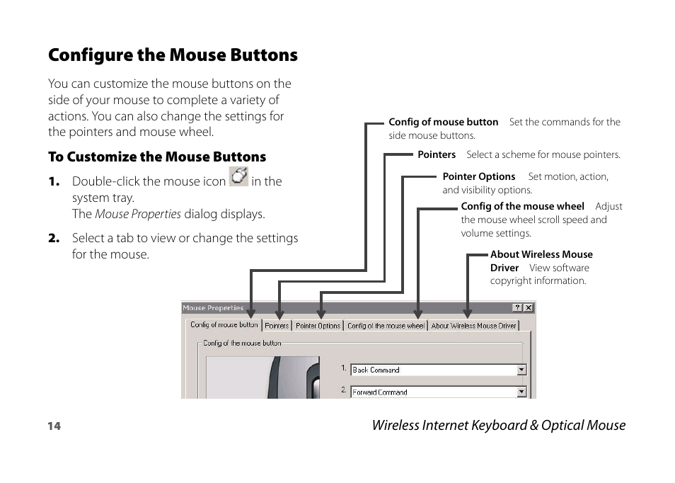 Configure the mouse buttons | Micro Innovations KB990W User Manual | Page 14 / 20