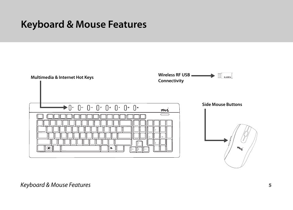 Keyboard & mouse features | Micro Innovations KB990W User Manual | Page 5 / 20