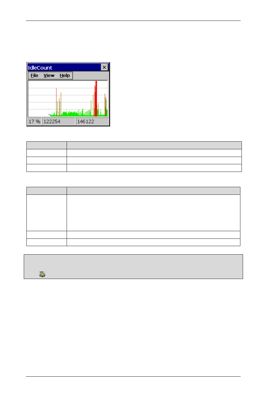 System performance (idlecount) | Micro Innovations M000174-19 User Manual | Page 74 / 82