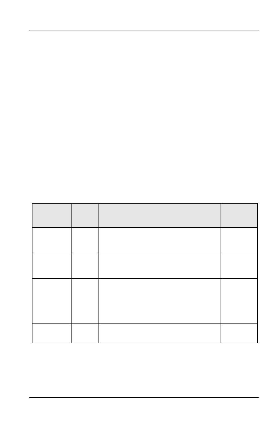 Marathon monitors inc, Access levels | Marathon Computer AACC 2000 User Manual | Page 47 / 103