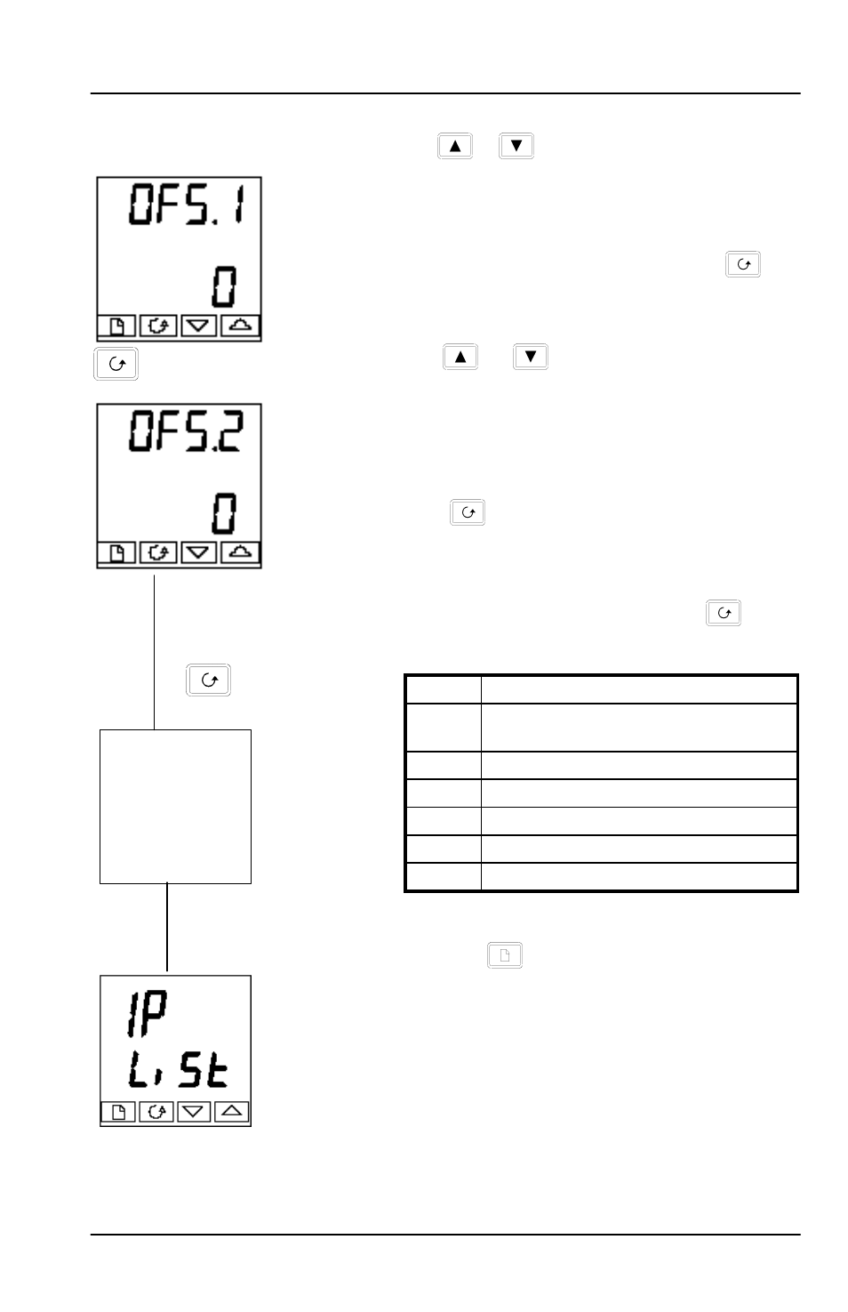 Marathon monitors inc, See table on the right for additional parameters | Marathon Computer AACC 2000 User Manual | Page 88 / 103