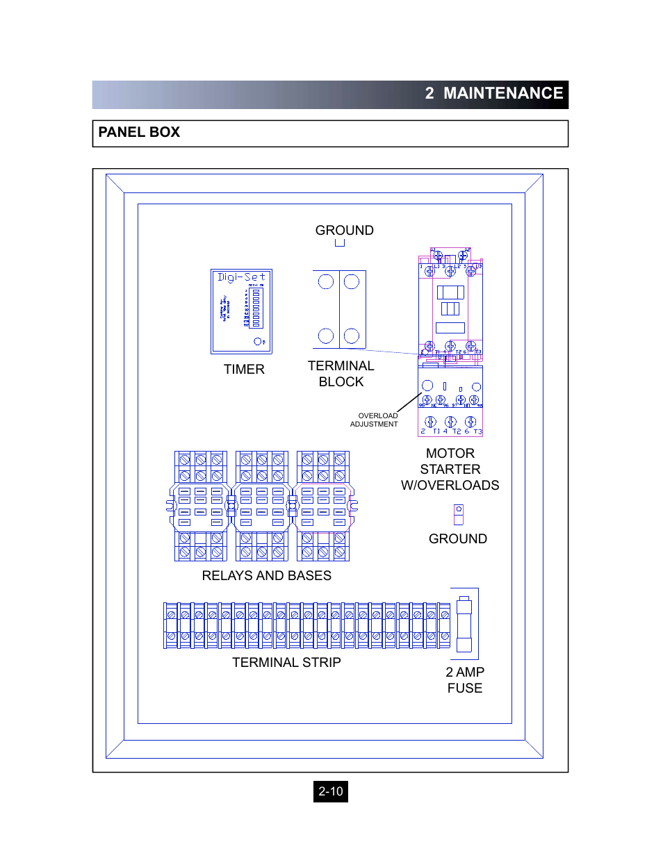 2 maintenance | Marathon Computer Vertical Recycler Baler V-4224 User Manual | Page 23 / 31