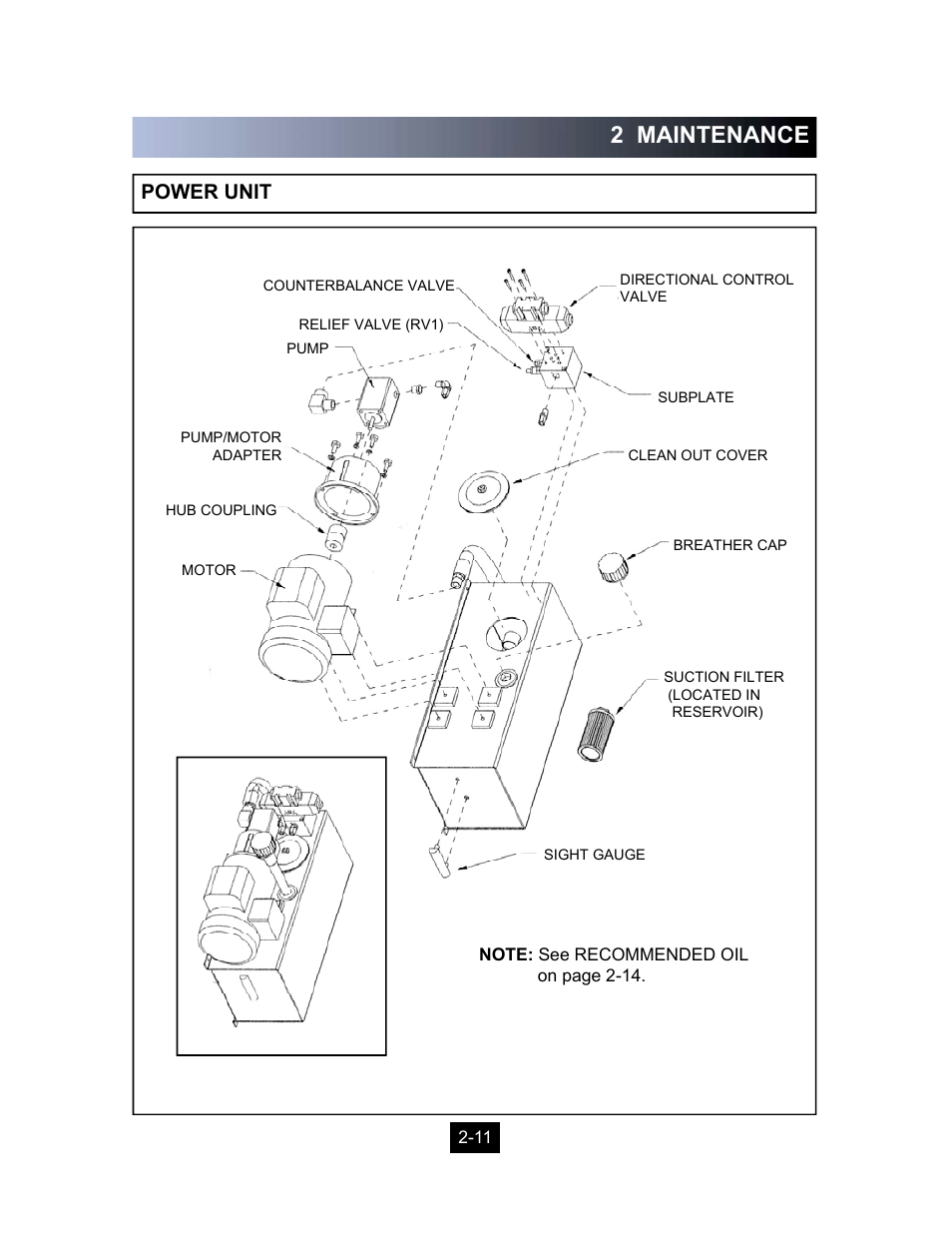 2 maintenance, Power unit | Marathon Computer Vertical Recycler Baler V-4224 User Manual | Page 24 / 31