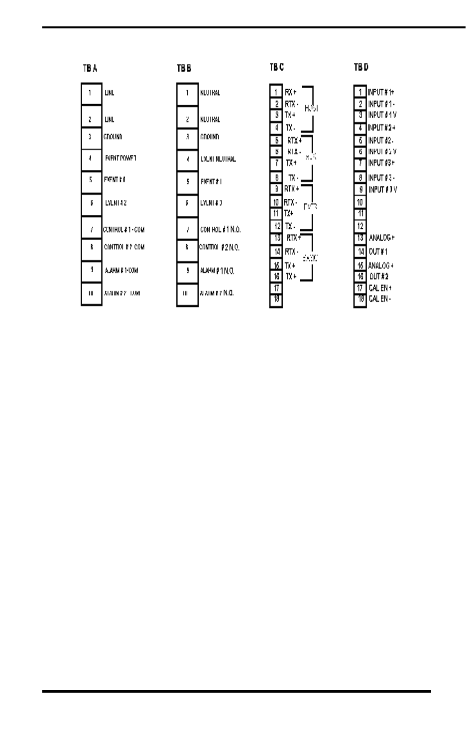 Marathon monitors inc | Marathon Computer UNIPRO V3.5 User Manual | Page 13 / 211