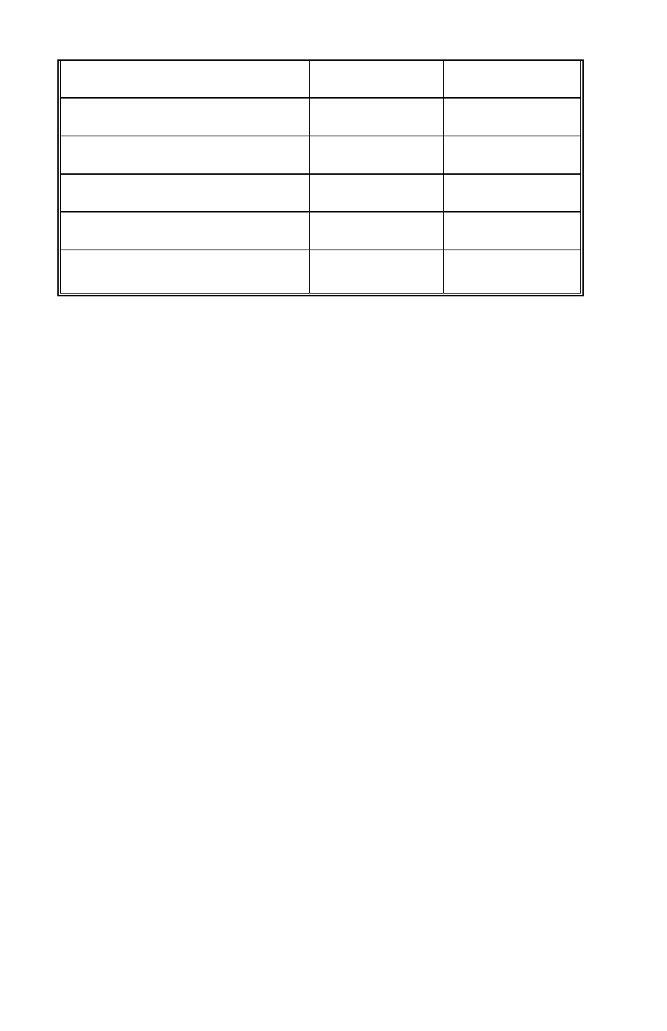 Oxygen /auxiliary board calibration | Marathon Computer UNIPRO V3.5 User Manual | Page 172 / 211