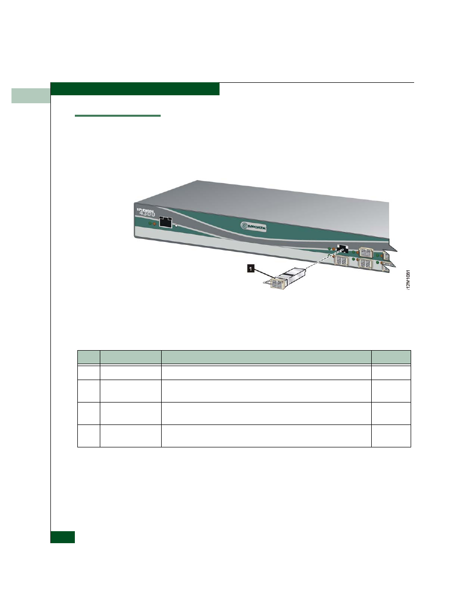 Front-accessible frus, Front-accessible frus -2, Front-accessible fru parts list -2 | McDATA 4300 User Manual | Page 136 / 188