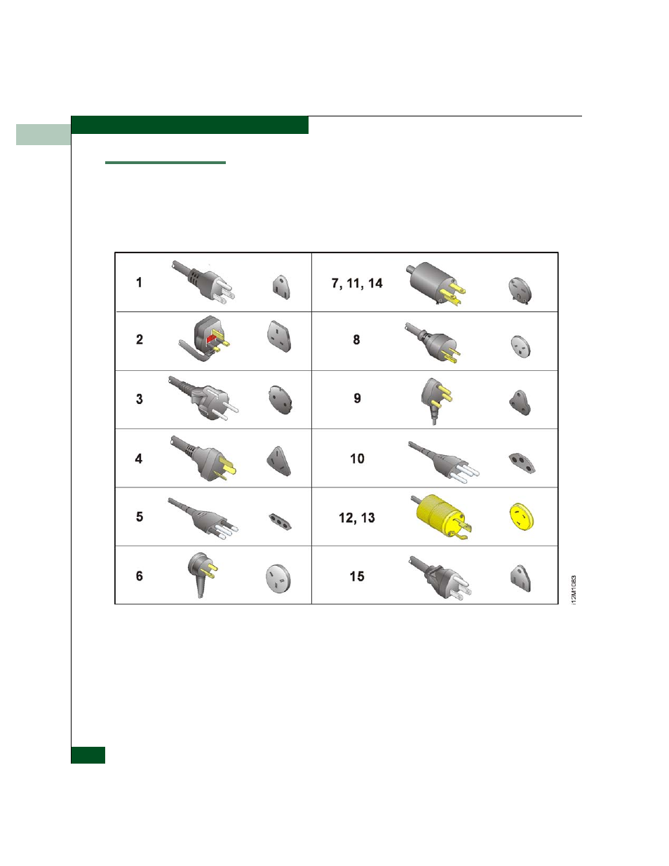 Power cords and receptacles, Power cords and receptacles -4 | McDATA 4300 User Manual | Page 138 / 188