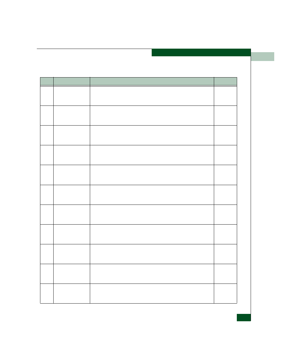 Power cord and receptacle list -5 | McDATA 4300 User Manual | Page 139 / 188