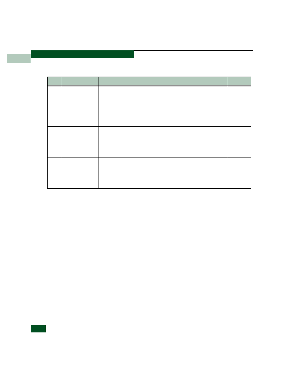 McDATA 4300 User Manual | Page 140 / 188