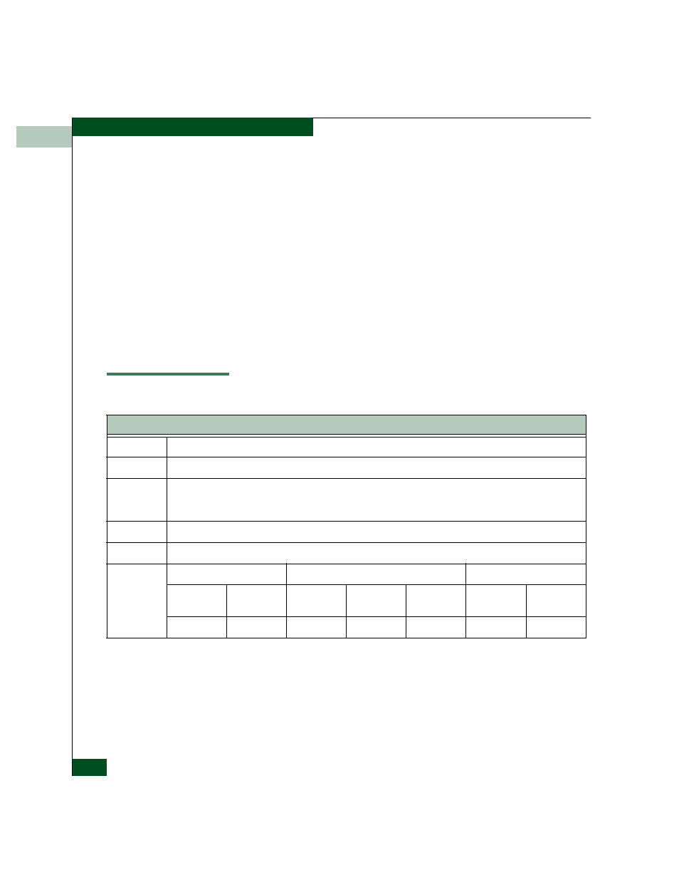 System events (000 through 199) | McDATA 4300 User Manual | Page 142 / 188