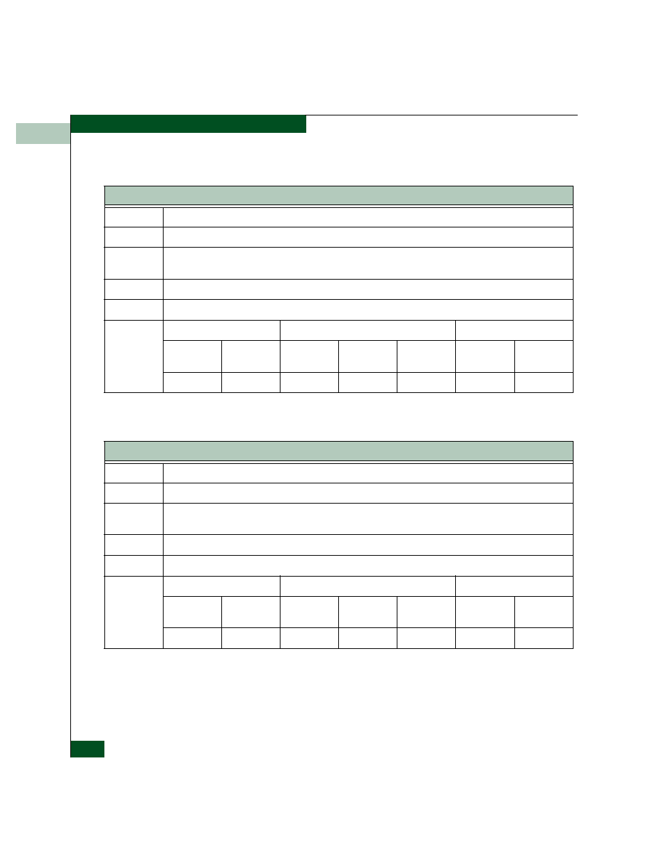 McDATA 4300 User Manual | Page 144 / 188