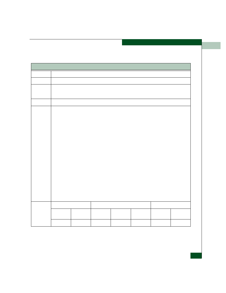 McDATA 4300 User Manual | Page 147 / 188