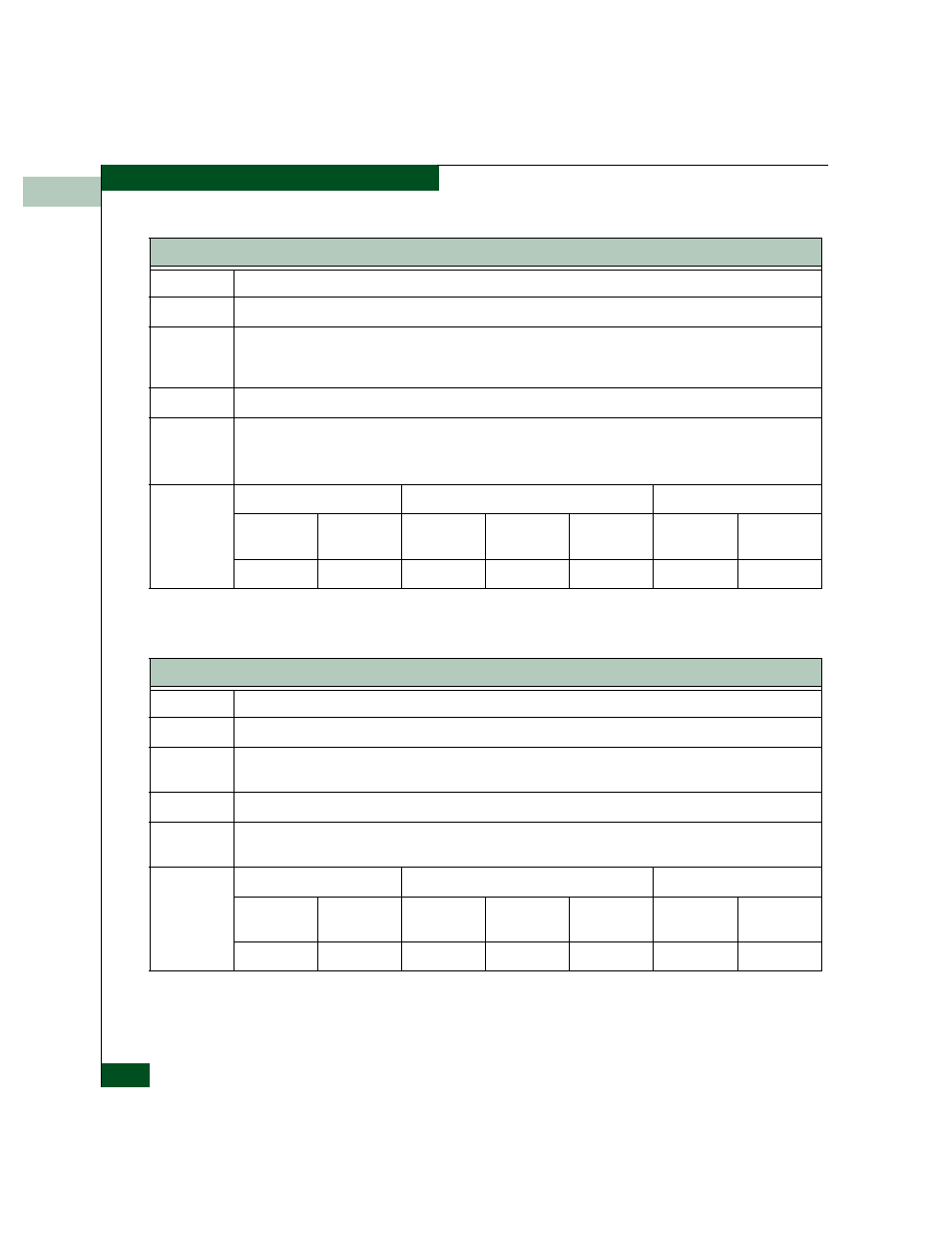 McDATA 4300 User Manual | Page 150 / 188