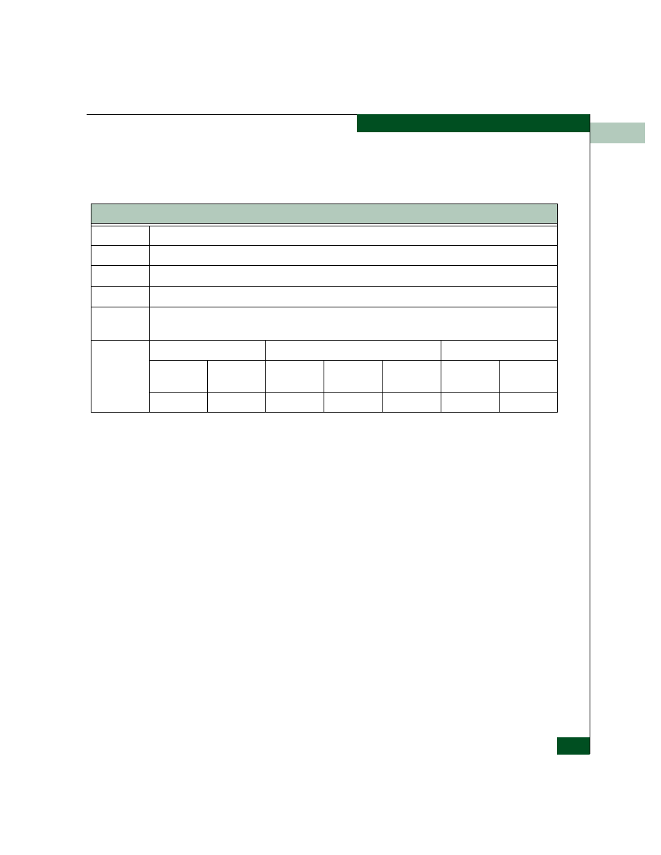 McDATA 4300 User Manual | Page 151 / 188
