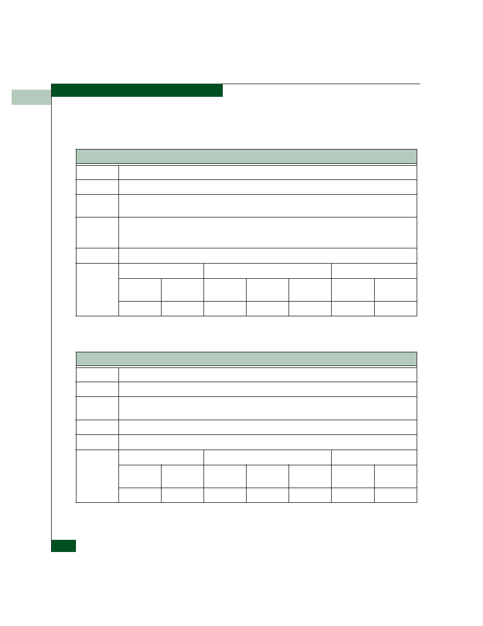 McDATA 4300 User Manual | Page 158 / 188