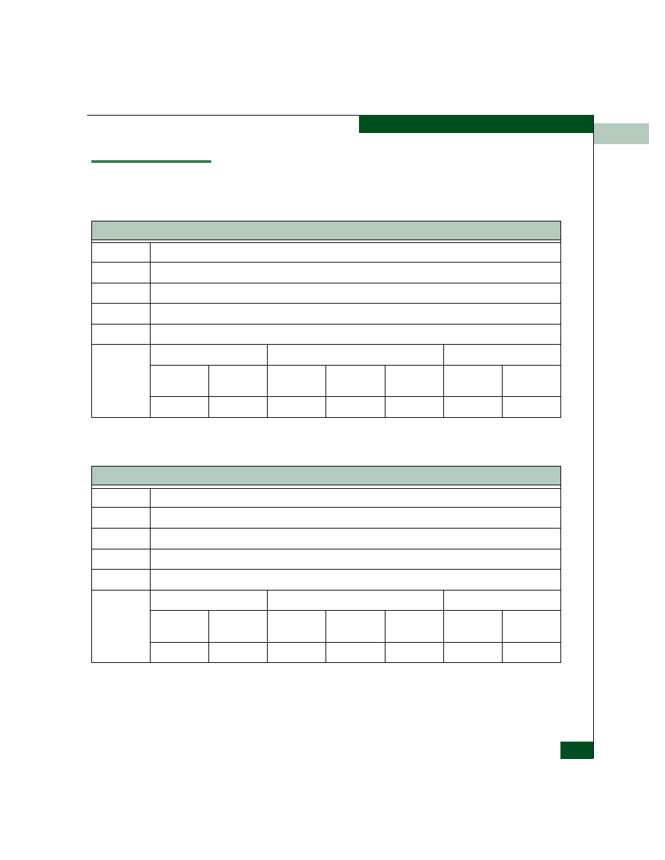 Fan events (300 through 399) | McDATA 4300 User Manual | Page 161 / 188