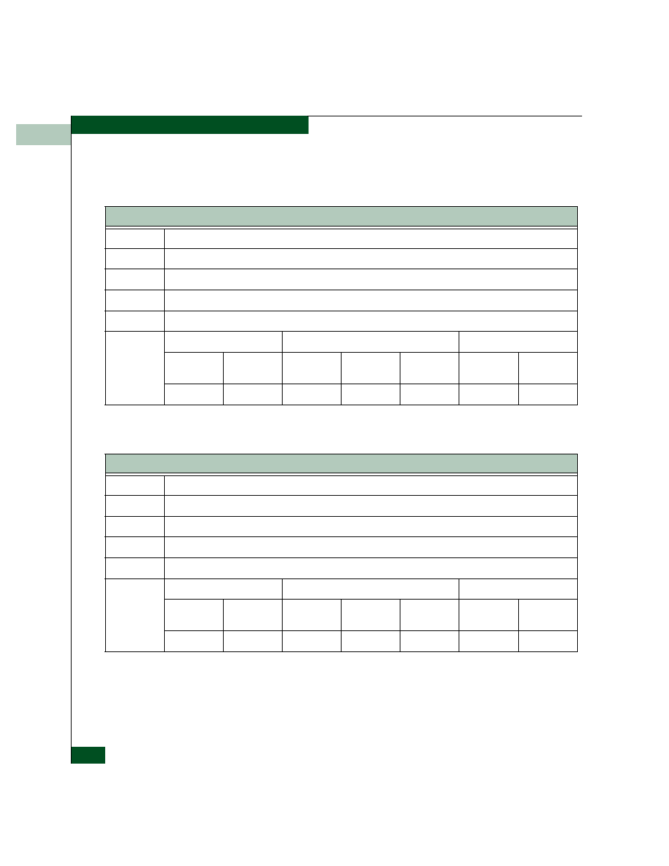 McDATA 4300 User Manual | Page 162 / 188