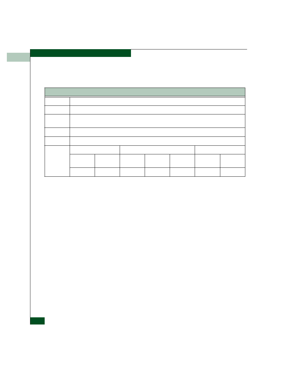 McDATA 4300 User Manual | Page 164 / 188