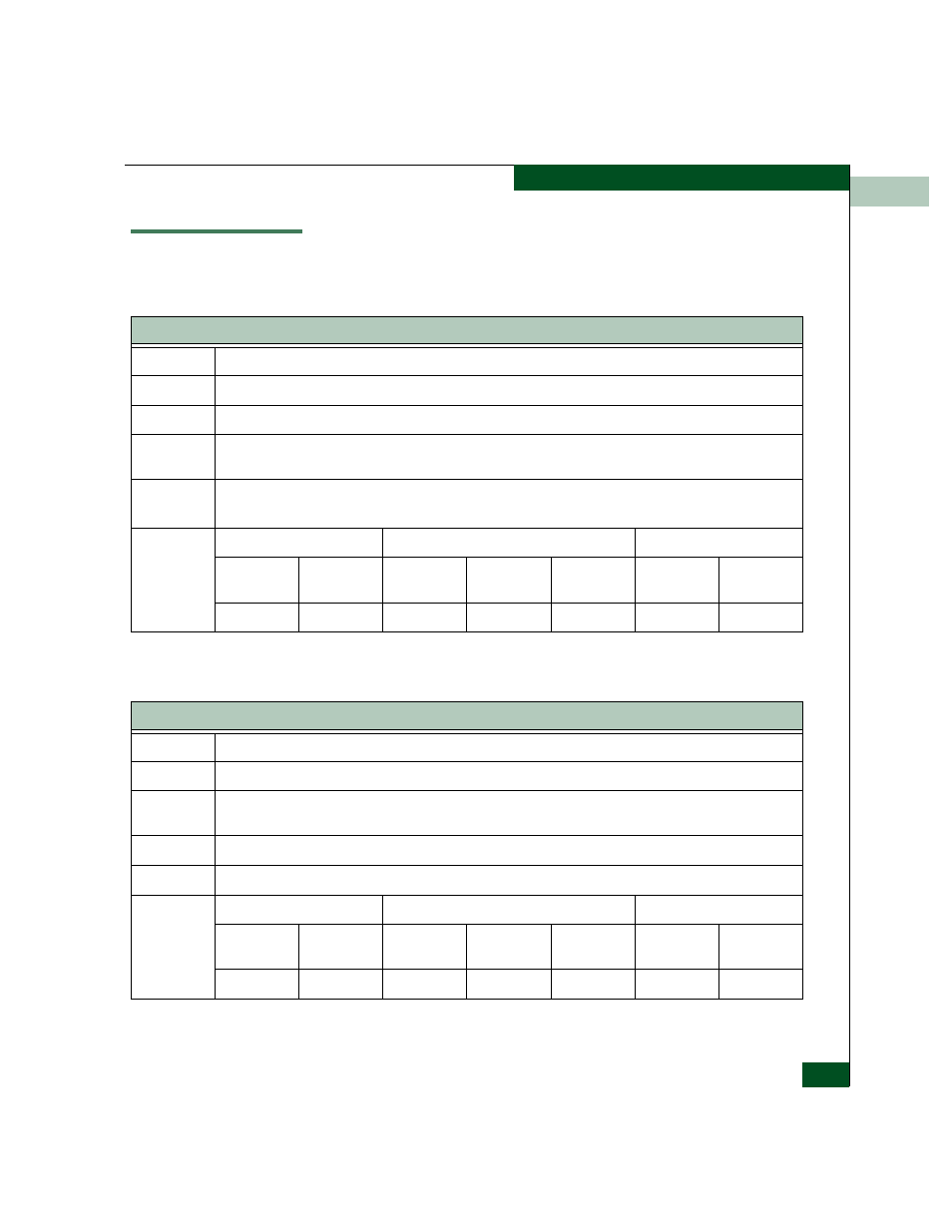 Ctp card events (400 through 499) | McDATA 4300 User Manual | Page 165 / 188